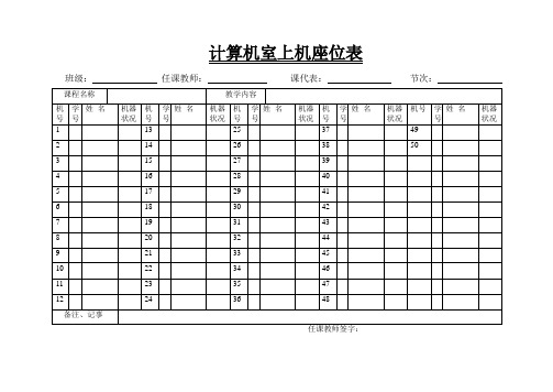 计算机室使用登记表