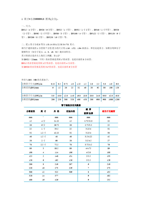 管道尺寸英制与公制对照表及对应变换