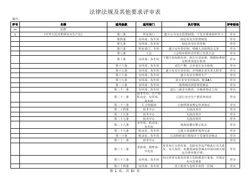 符合性性评价修改后2.1