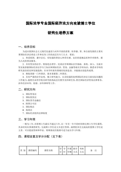 国际法学专业国际经济法方向攻读博士学位