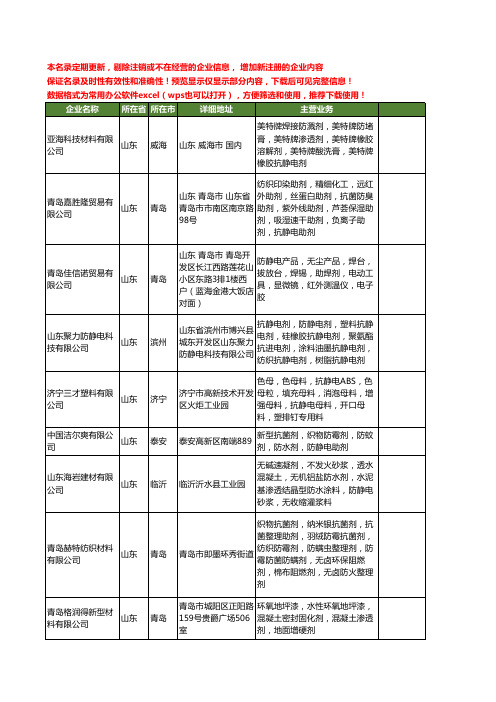 新版山东省防静电剂工商企业公司商家名录名单联系方式大全68家