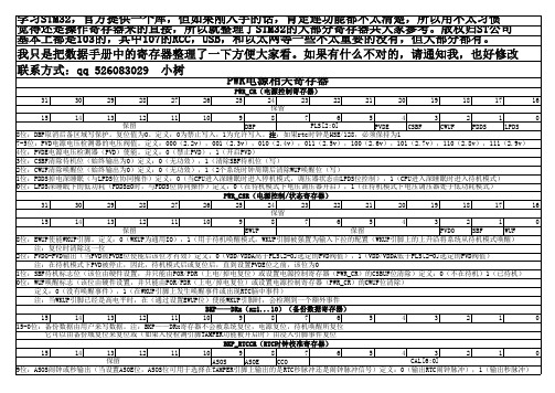 stm32F103寄存器