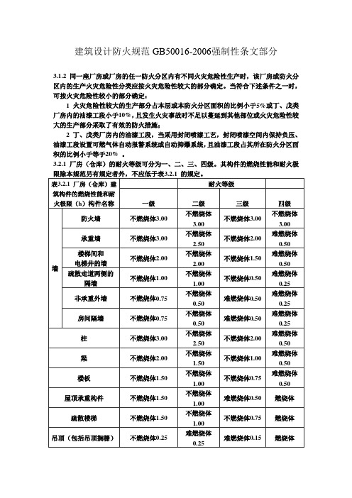 建筑设计防火规范GB50016-2006强制性条文