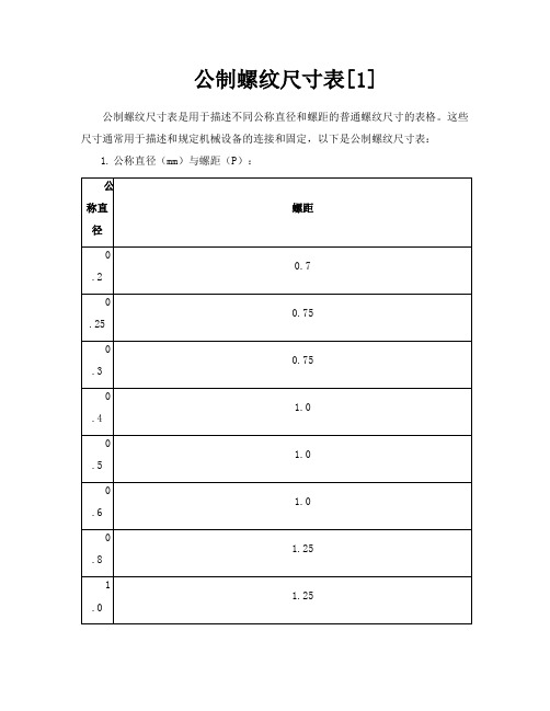 公制螺纹尺寸表[1]