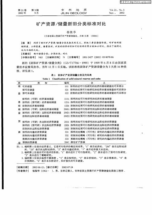 矿产资源／储量新旧分类标准对比