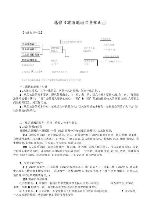 选修3旅游地理必备知识点大全