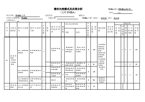 FMEA经典案例91472