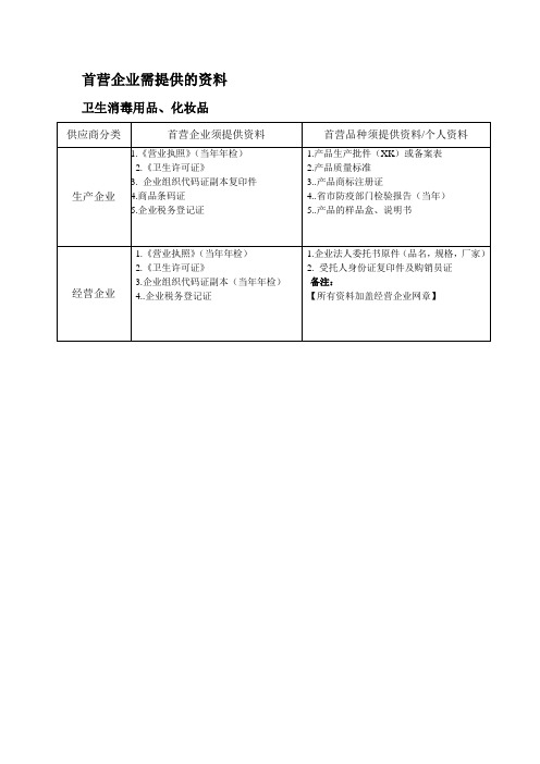 消毒品首营企业需提供的