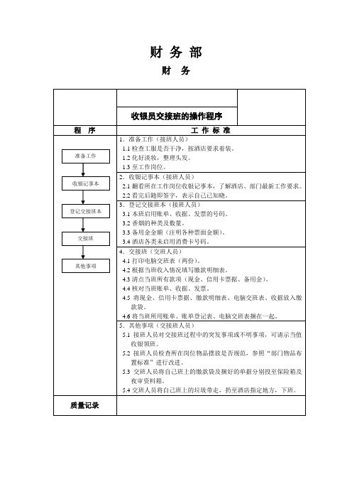 酒店财务部SOP