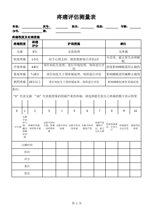 疼痛评估测量表