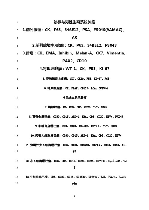 最新常见肿瘤病理诊断中免疫组化抗体选择