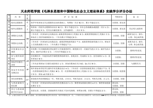 毛泽东思想和中国特色社会主义实践分评分标准