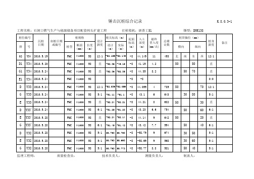 锤击沉桩记录汇总