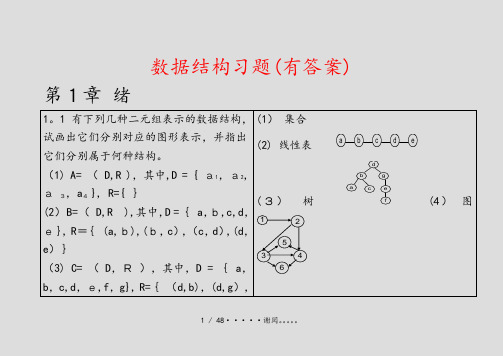 数据结构习题(有答案)(精选文档)