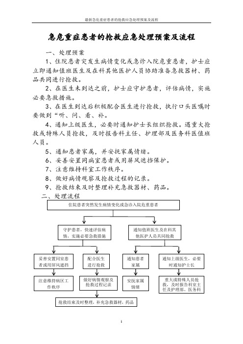 最新急危重症患者的抢救应急处理预案及流程