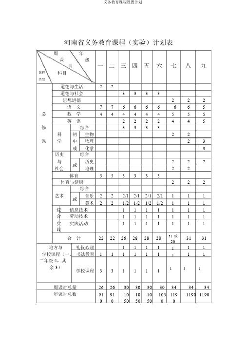 义务教育课程设置计划