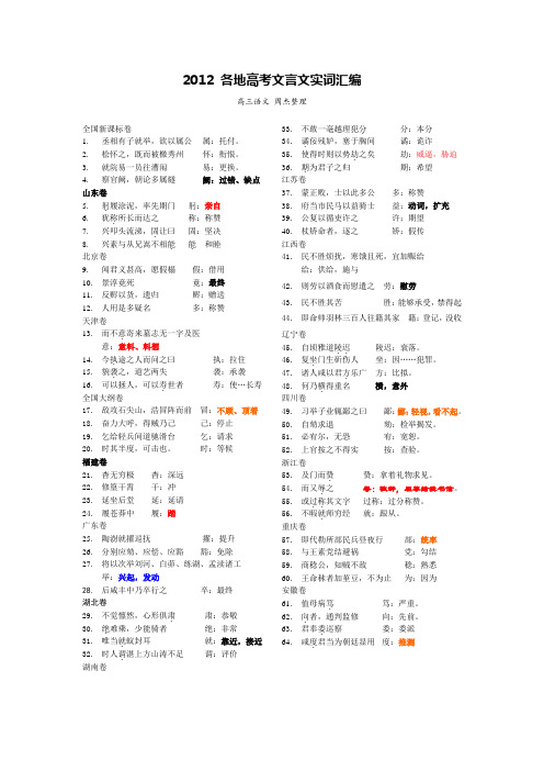 2012 高考卷 文言翻译专题(实词)