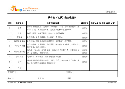 秋季安全检查表