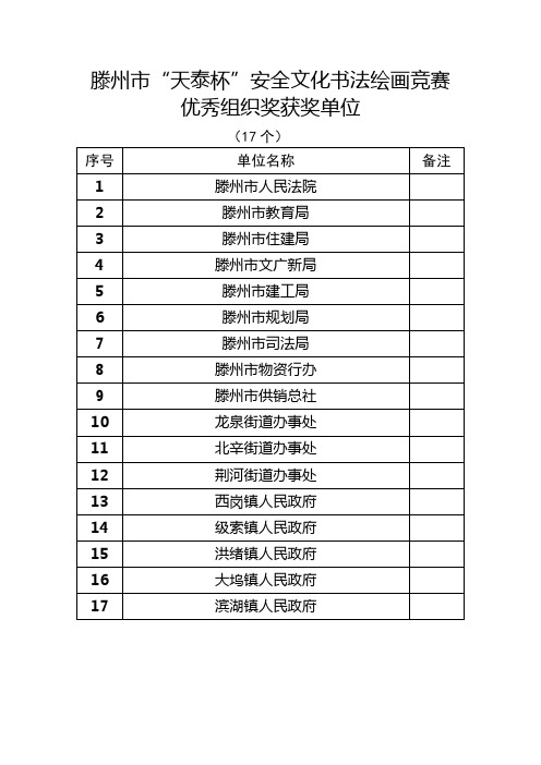 滕州天泰杯安全文化书法绘画竞赛