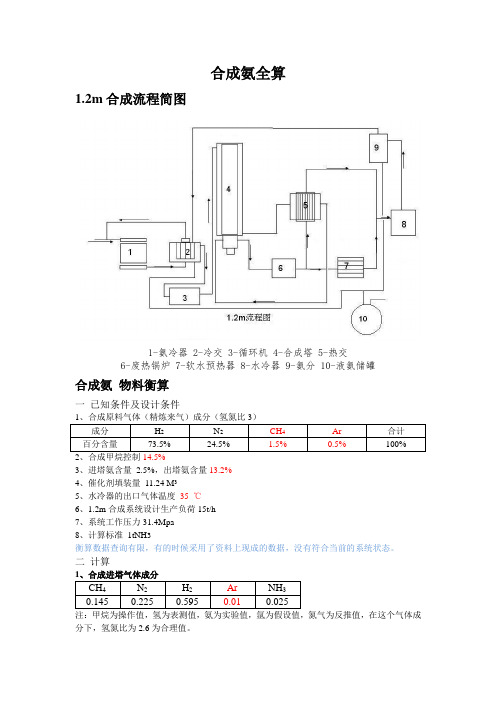 合成氨工段全算