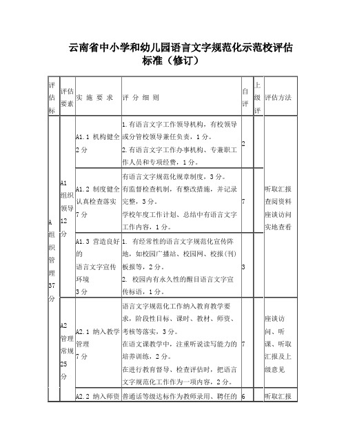 午街铺镇中心小学语言文字规范化示范校评估表