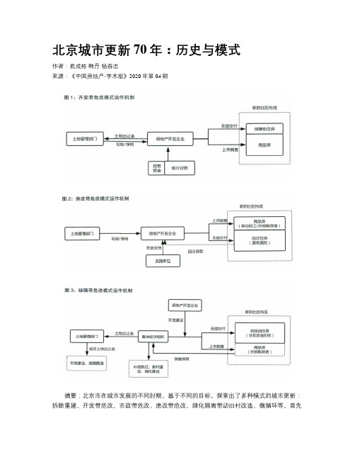 北京城市更新70年：历史与模式