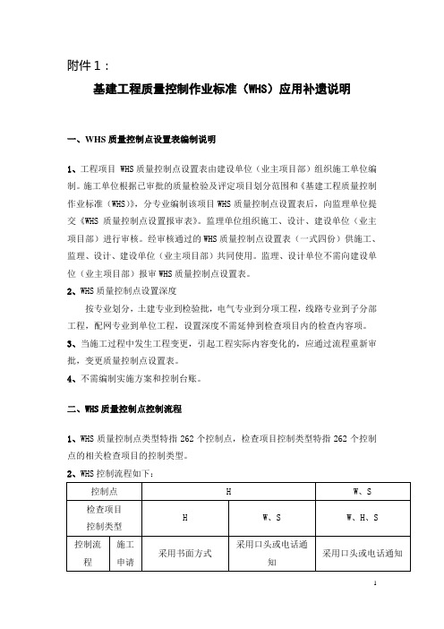 基建工程质量控制作业标准(WHS)应用