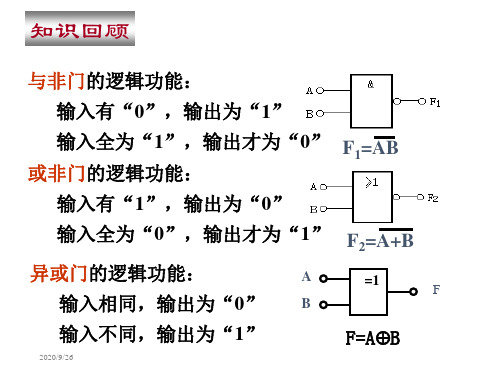 第二章  逻辑门电路2 数字电子技术基础 教学课件