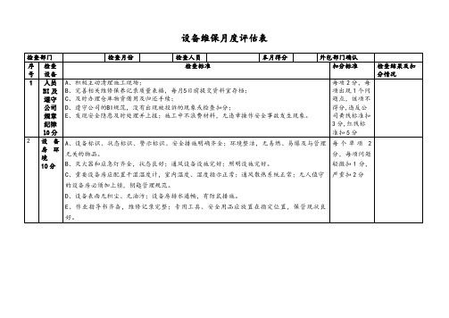 设备维保月度评估表