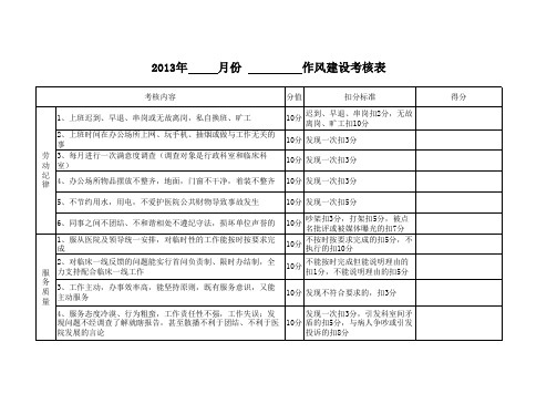 作风建设考核表