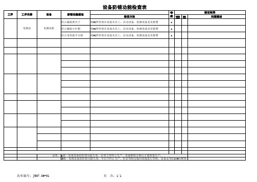 产品防错一览表及检查表