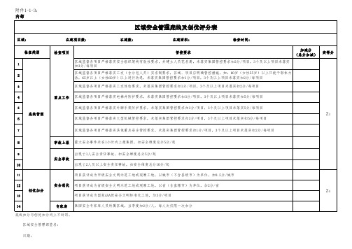 工程安全管理检查评分表(2019年修订)