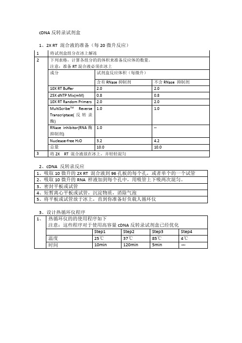 cDNA反转录试剂盒