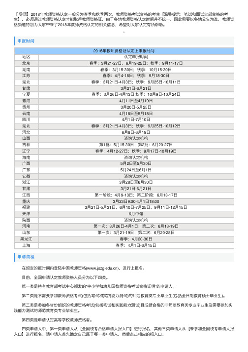 2018取得教师资格合格证后如何申请教师资格认定？什么时候申报？