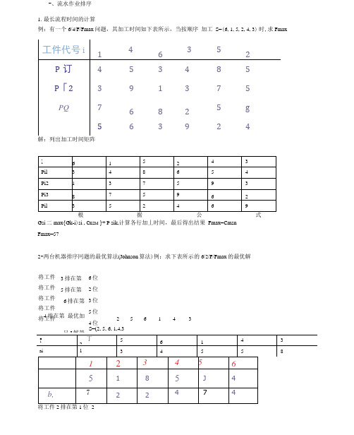 生产与运作管理的计算题