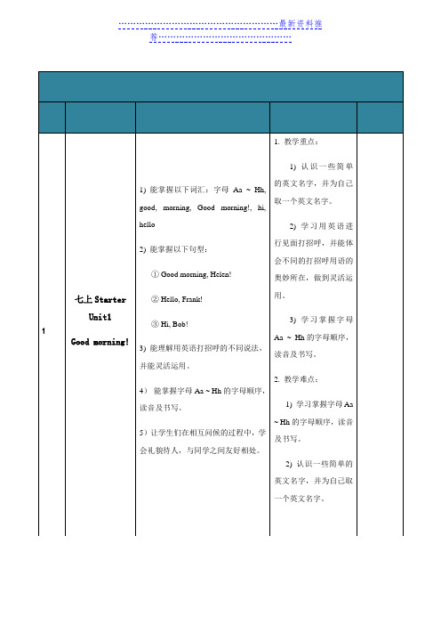 人教版七年级上册英语个性化辅导计划