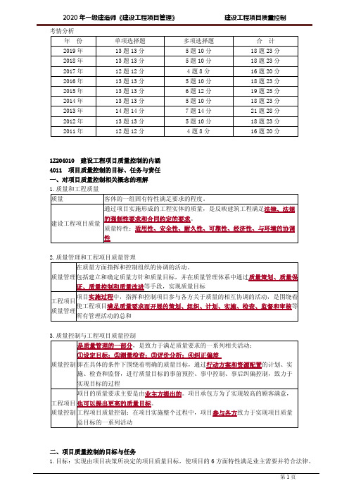 一建【管理】考点讲义：建设工程项目质量控制0401