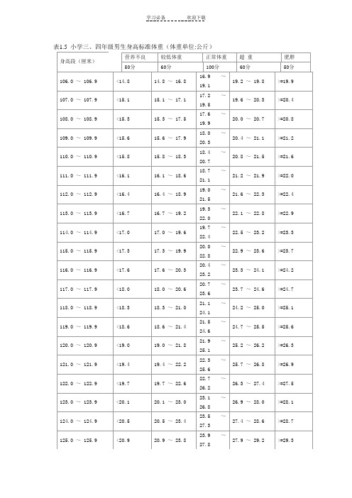 小学三四年级身高标准体重