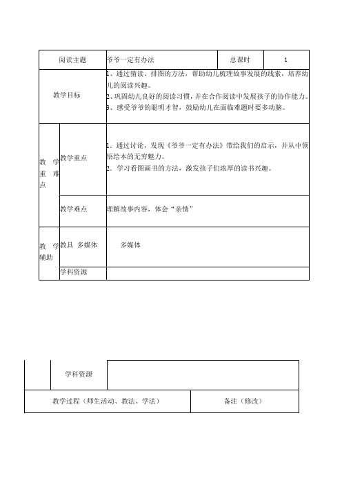 爷爷一定有办法阅读教案