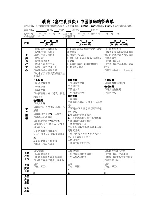 乳痈(急性乳腺炎)中医临床路径表单