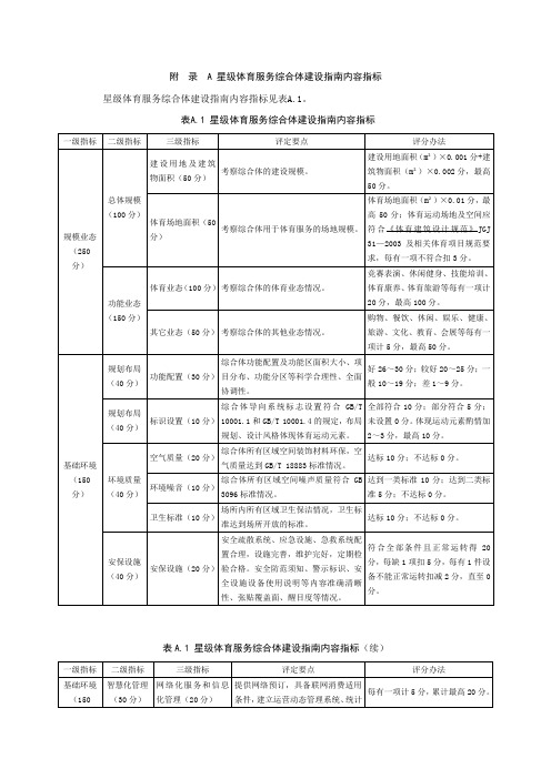 星级体育服务综合体建设指南内容指标