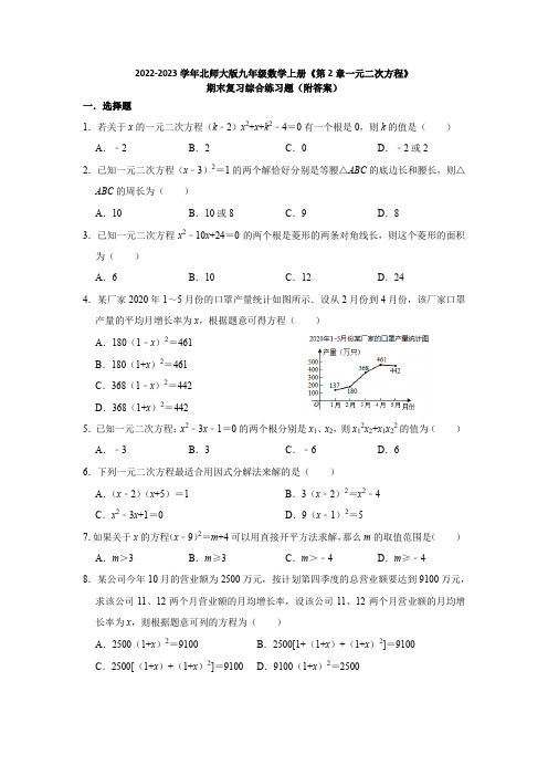 2022-2023学年北师大版九年级数学上册《第2章一元二次方程》期末复习综合练习题(附答案)