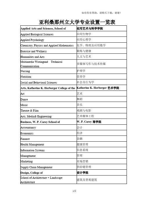 亚利桑那州立大学专业设置一览表