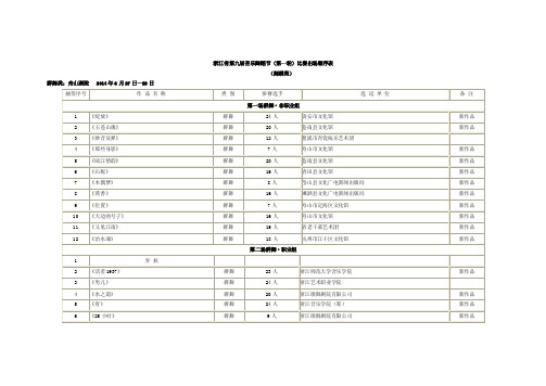 浙江省第九届音乐舞蹈节（第一轮）比赛出场顺序表