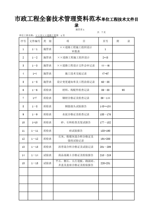 市政工程全套技术管理资料范本