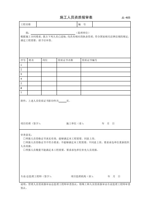 JL_A05施工人员资格报审表(特种作业人员报审表)