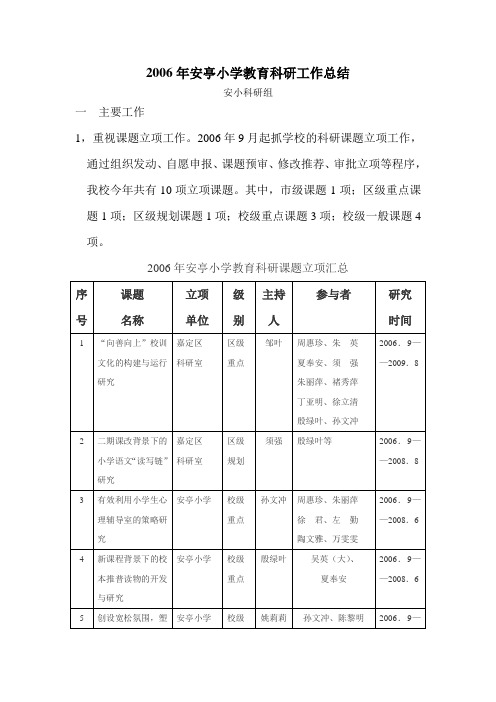 2006年安亭小学教育科研工作总结