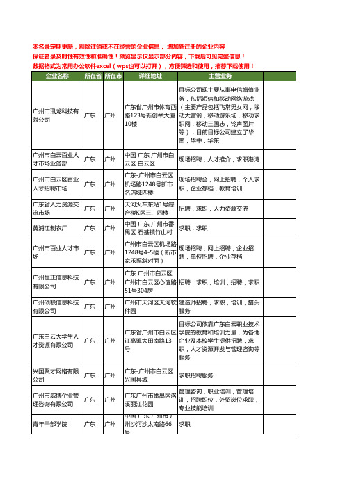 新版广东省广州求职工商企业公司商家名录名单联系方式大全31家