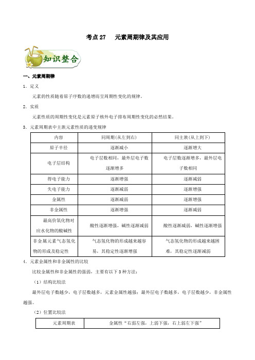 备战2020年高考化学一遍过考点27元素周期律及其应用(含解析)