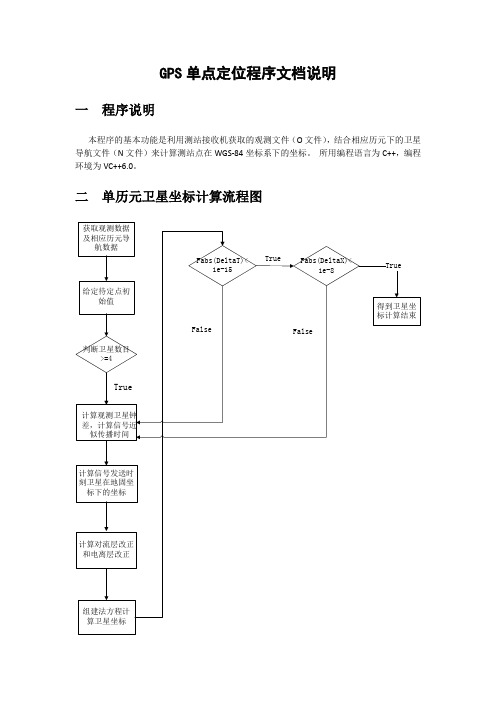 单点定位程序说明